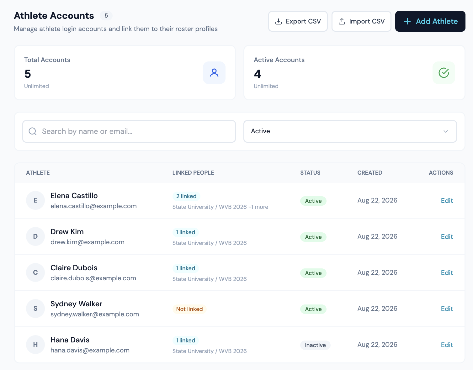 Athlete Accounts: each login and the roster people it is linked to