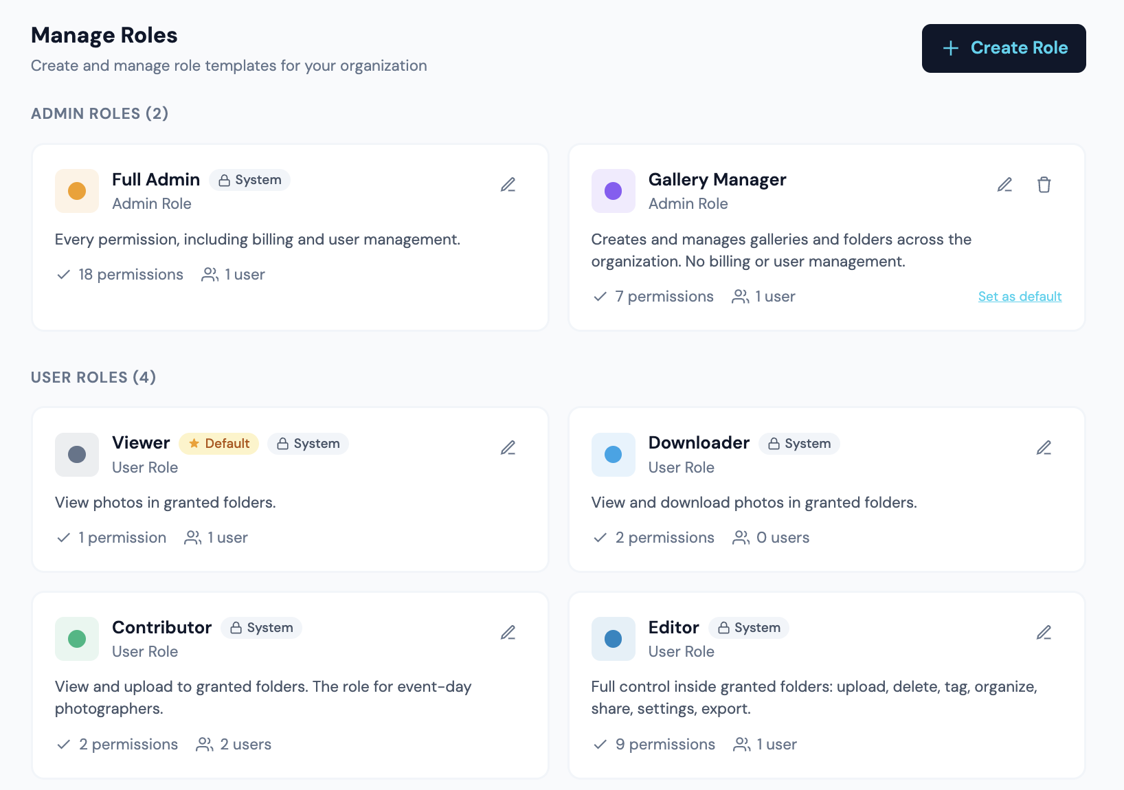 Manage Roles: admin-tier roles above, user-tier roles below