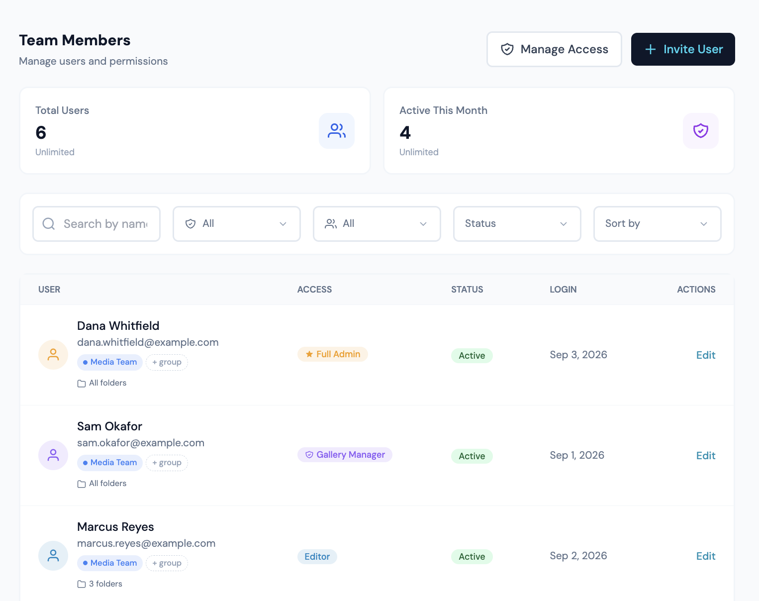 Team Members: role, status and last login per person, with group chips and folder summaries