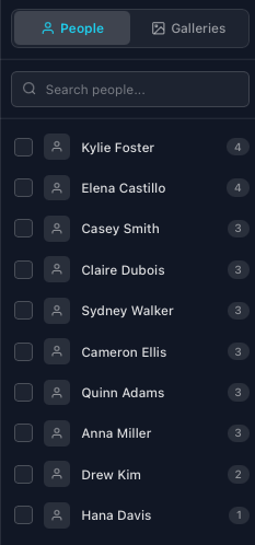 People mode: each person with their photo count