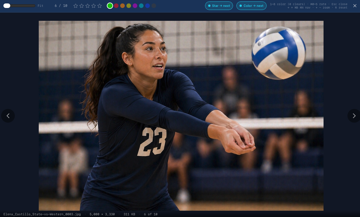 The lightbox with a photo open